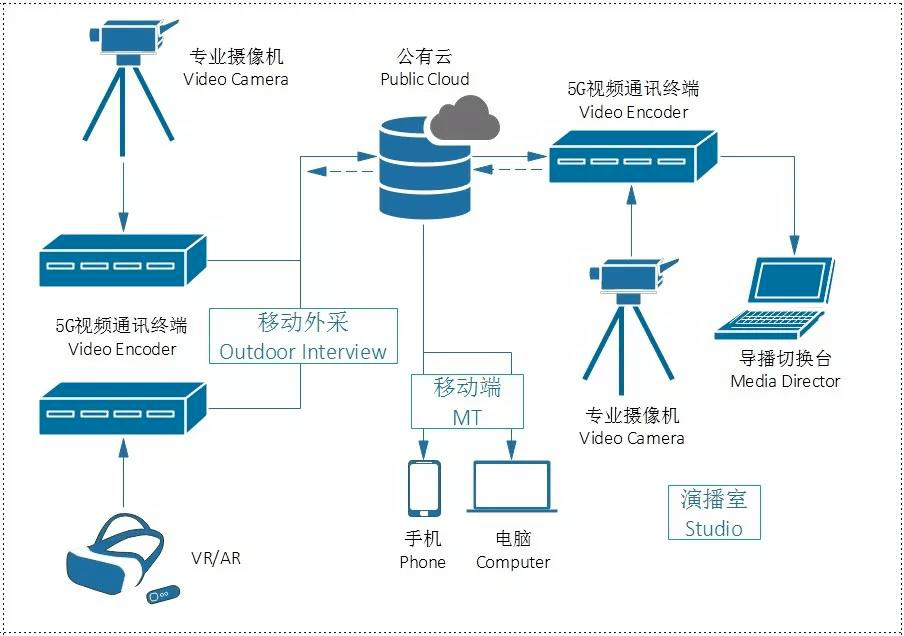 王瑞兒直播視頻最新動態(tài)，魅力與影響力的展現(xiàn)