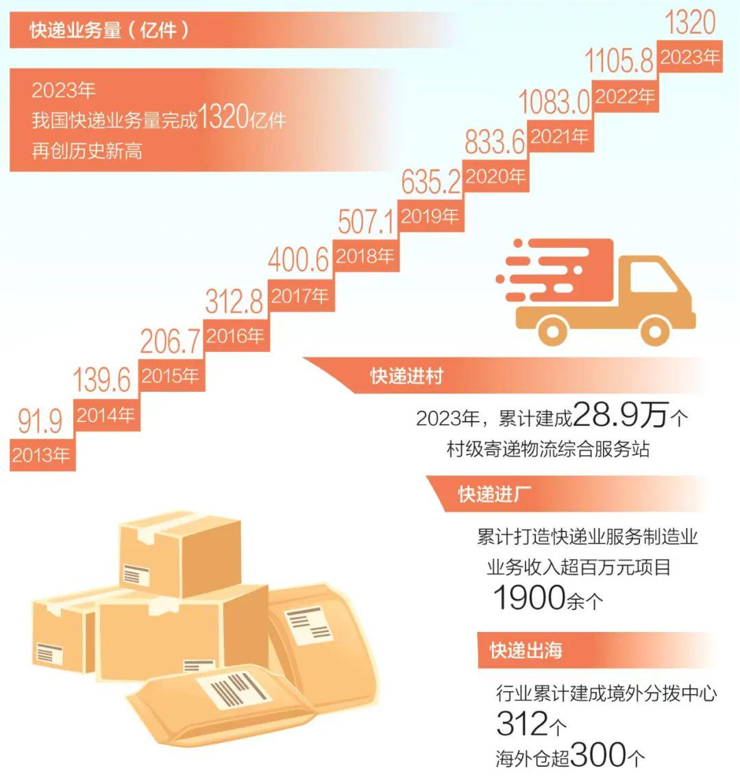 廣漢統(tǒng)計最新招聘信息——今日崗位速遞