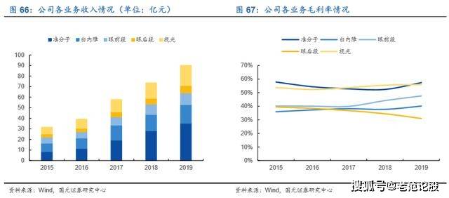 天寶積分最新消息，深度解讀與前景展望