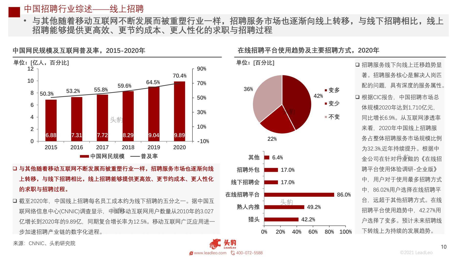 海寧皮草行業(yè)最新招工信息概覽