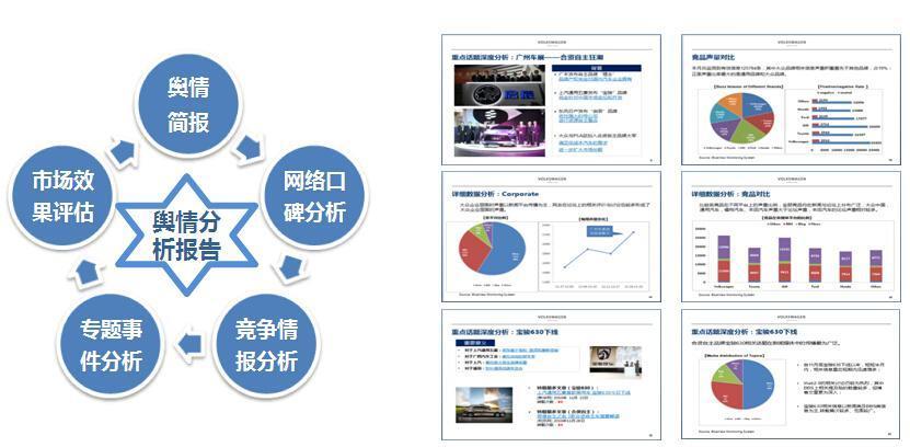 最新輿情信息網(wǎng)，監(jiān)測、分析與應對的綜合平臺