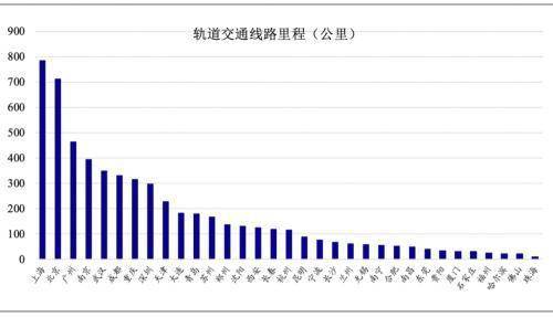 ?？谏胶Ｗ钚路績r，市場走勢與購房指南