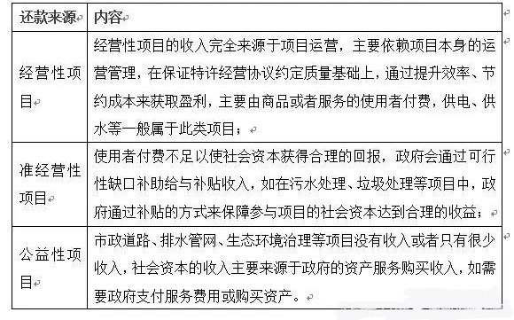 陳杰人最新文章，涉政議題的重要性及其應(yīng)對(duì)之道