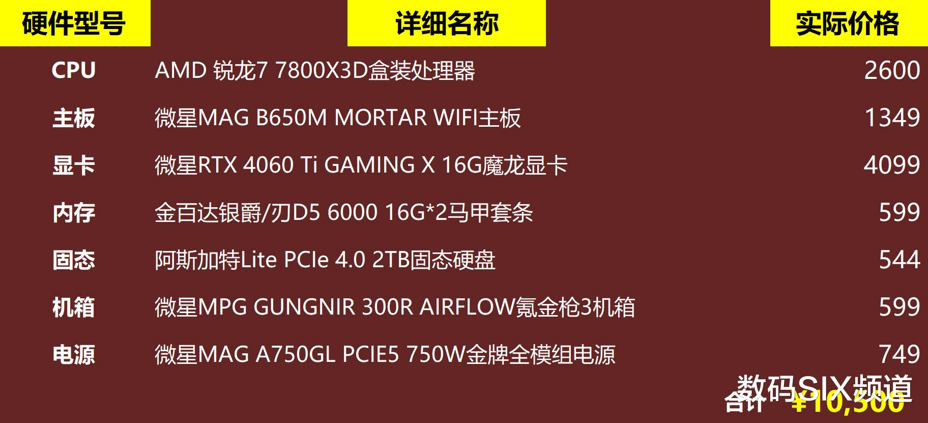 最新游戲主機配置詳解，追求極致游戲體驗的選擇