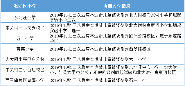 獲嘉北環(huán)招聘最新信息概覽