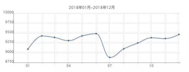 揭秘唐山最新房?jī)r(jià)走勢(shì)，六月市場(chǎng)分析與預(yù)測(cè)