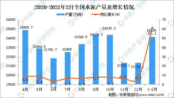 惠陽地皮最新出售價，市場走勢與投資前景分析