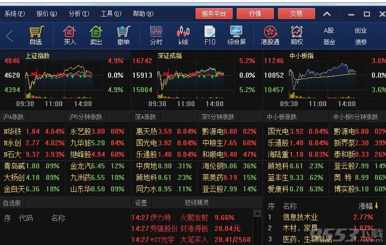 下載華安贏家最新版，探索金融服務(wù)的未來之路