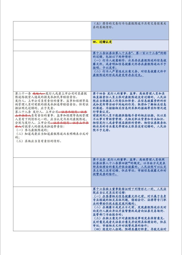 新澳好彩資料免費(fèi)提供|標(biāo)準(zhǔn)釋義解釋落實(shí)