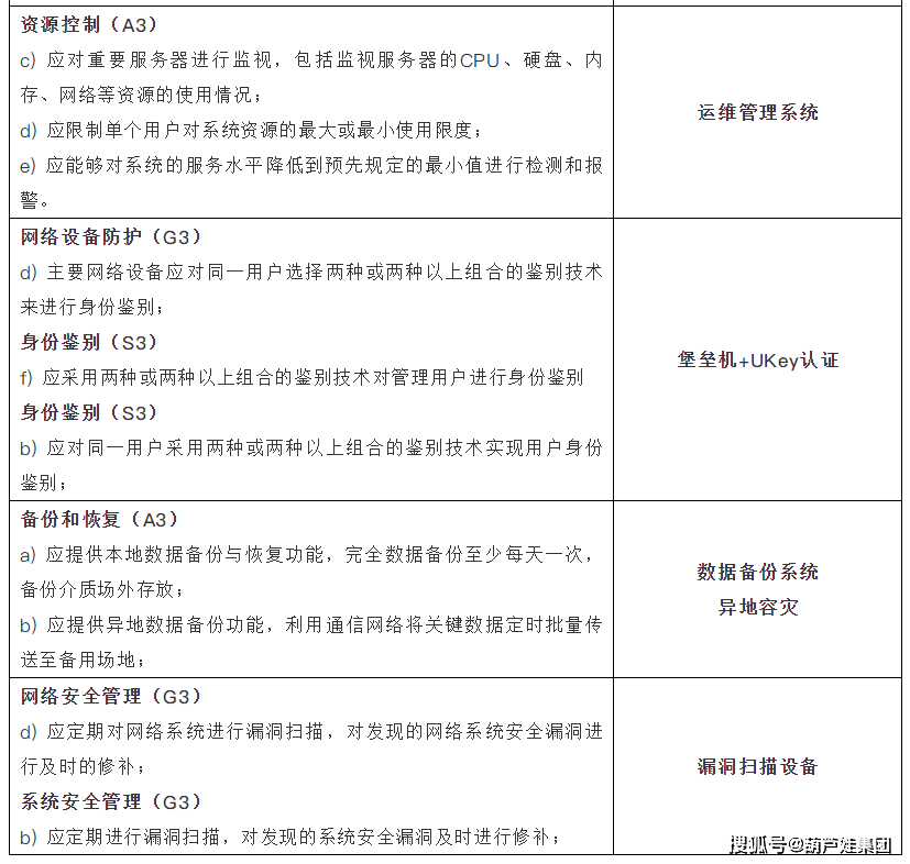 管家婆2024澳門免費資格|全面釋義解釋落實