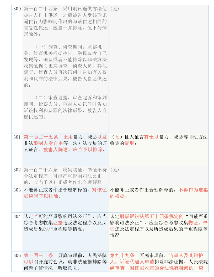 澳門4988精準(zhǔn)免費(fèi)大全|解決釋義解釋落實(shí)