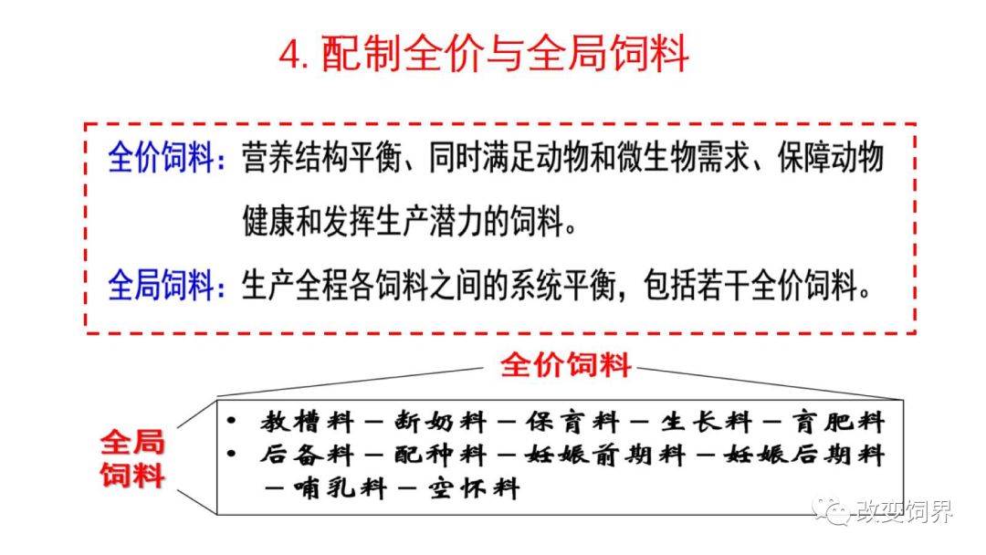 百科 第58頁(yè)