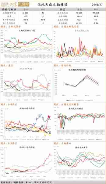 棉花期貨最新消息，市場(chǎng)動(dòng)態(tài)、影響因素與未來(lái)展望