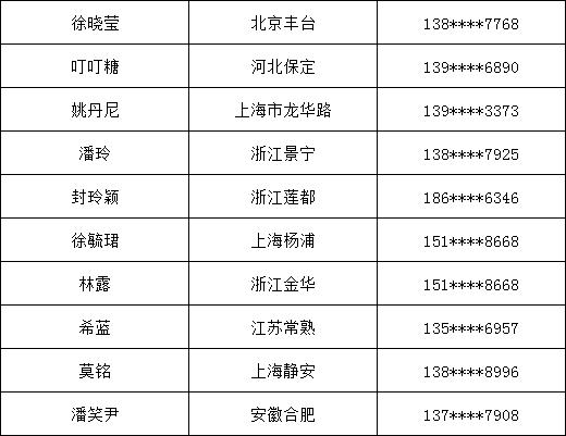 新澳門開獎號碼背后的學問，釋義解釋與落實行動