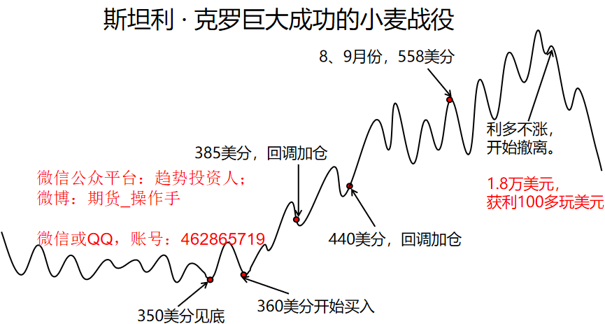 新澳門天天開(kāi)獎(jiǎng)記錄的深度解析與權(quán)重釋義的落實(shí)策略