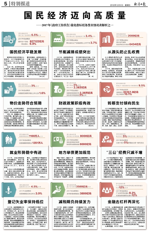 新奧長期免費資料大全，精專釋義、解釋與落實