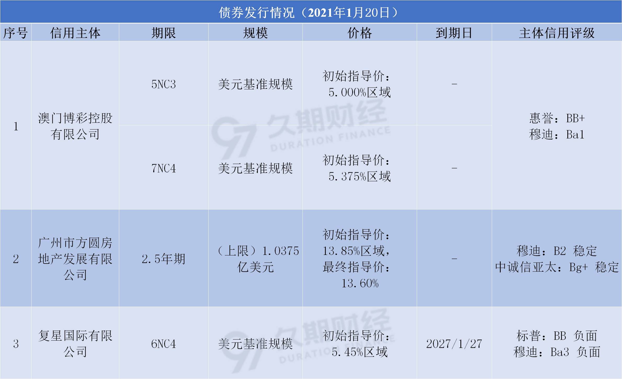 新澳天天開獎資料大全最新版與權力釋義，解讀背后的落實問題——揭示可能的違法犯罪風險