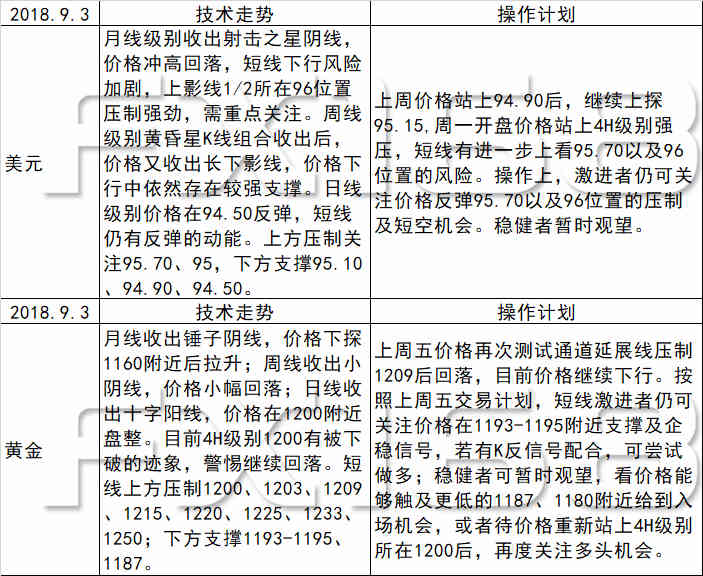 新澳天天彩免費資料查詢背后的縝密釋義與落實措施