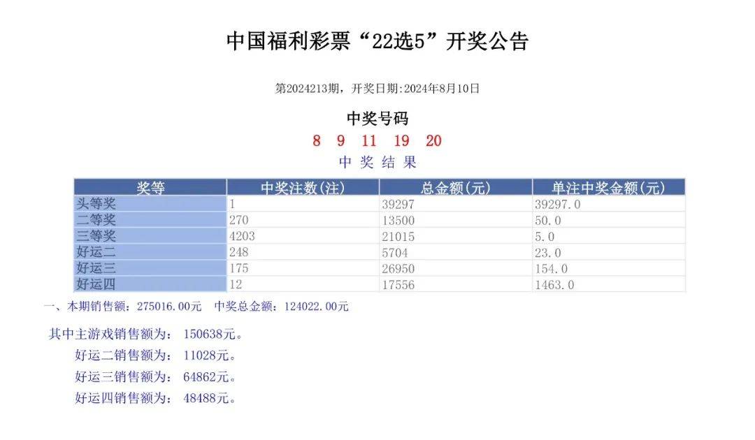 澳門六開獎結(jié)果2024開獎記錄查詢，揭秘彩票背后的訣竅與策略