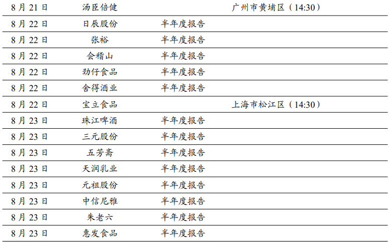 2024年天天開好彩大全，精練釋義、解釋與落實(shí)