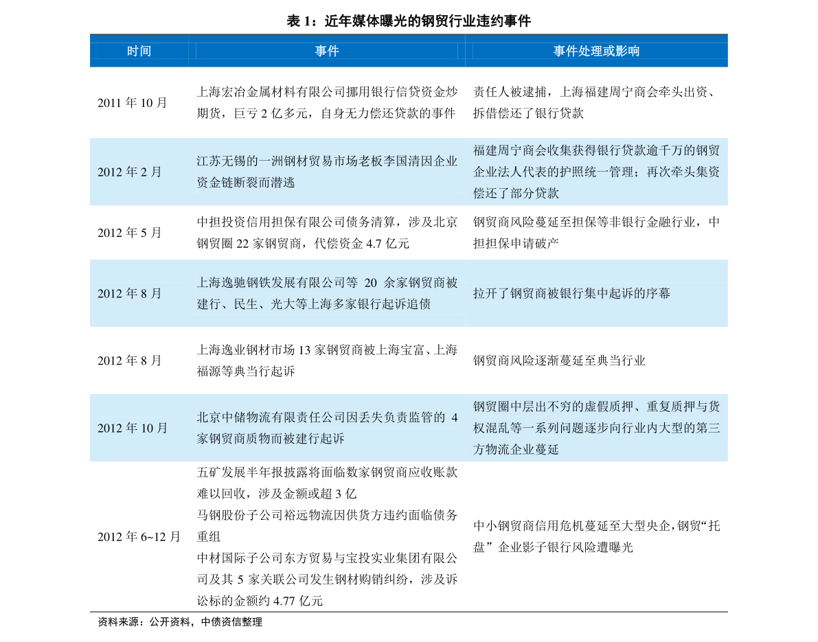 揭秘新奧歷史開獎記錄彩票吧，重視釋義解釋落實的重要性