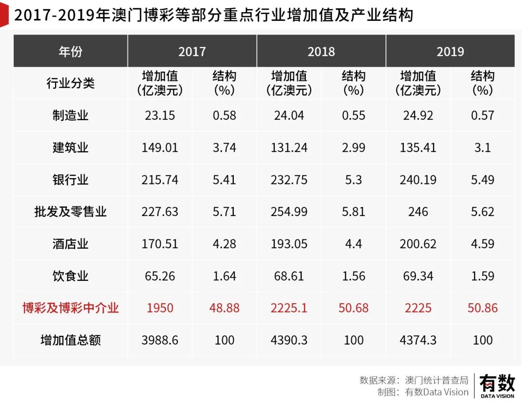 老澳門開獎(jiǎng)結(jié)果及開獎(jiǎng)記錄，消費(fèi)釋義解釋落實(shí)的重要性