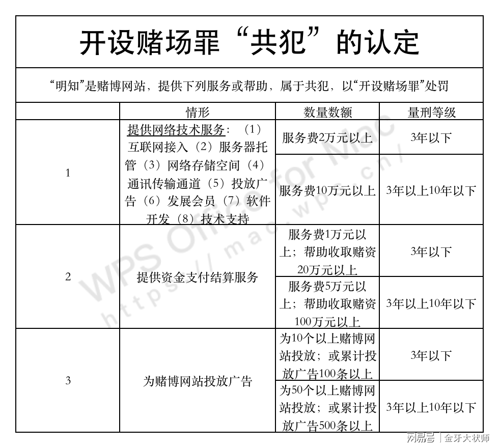 關(guān)于澳門六開(kāi)彩查詢記錄與接駁釋義解釋落實(shí)的探討——警惕違法犯罪風(fēng)險(xiǎn)