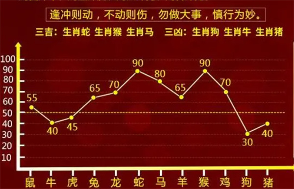 管家婆一肖一碼必中一肖，長技釋義解釋落實的重要性