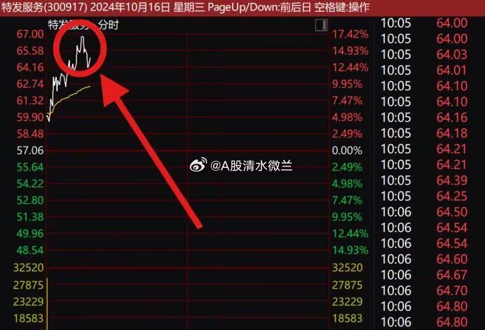 一肖一碼一特一中，優(yōu)勢解析與實際應(yīng)用