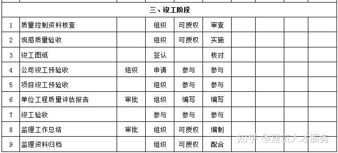 安慶國(guó)稅柯俊的最新職務(wù)及其職責(zé)與貢獻(xiàn)