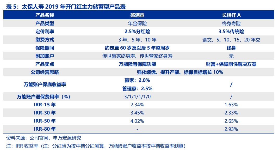 風(fēng)流歲月中的劉潔，最新更新深度解析